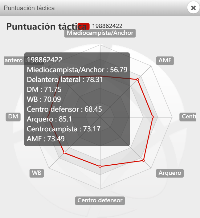 http://managerzoneuser.com/espana_football/images/1598165492-Sin%20t%C3%ADtulo.png