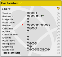 http://managerzoneuser.com/espana_football/images/1612890785-1.png