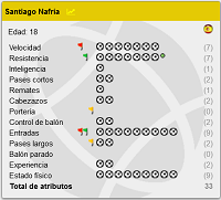 http://managerzoneuser.com/espana_football/images/1612896653-1.png