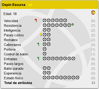 http://managerzoneuser.com/espana_football/images/1612897579-1.png