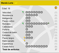 http://managerzoneuser.com/espana_football/images/1612897930-1.png