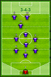 http://managerzoneuser.com/espana_football/images/1613470363-3.png