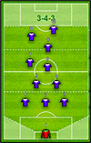 http://managerzoneuser.com/espana_football/images/1613471576-imagen6.png