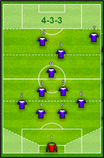 http://managerzoneuser.com/espana_football/images/1613473122-imagen4.png