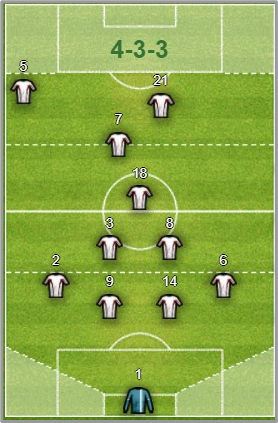 http://managerzoneuser.com/espana_football/images/1614511700-1.png