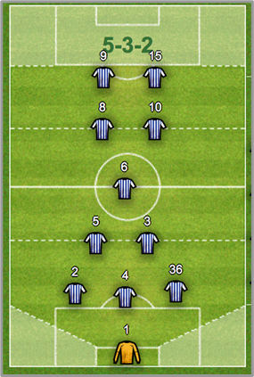 http://managerzoneuser.com/espana_football/images/1614511819-1.png