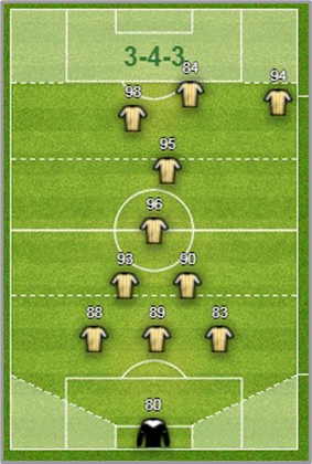 http://managerzoneuser.com/espana_football/images/1614511851-1.png