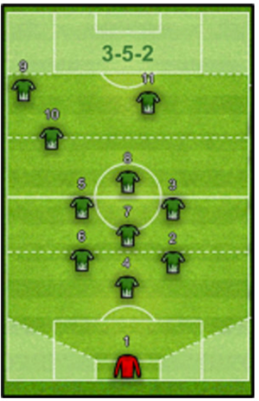 http://managerzoneuser.com/espana_football/images/1614511920-1.png