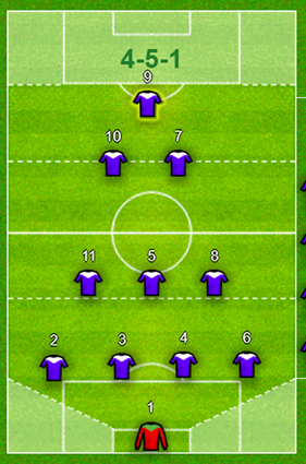 http://managerzoneuser.com/espana_football/images/1614512011-1.png