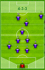 http://managerzoneuser.com/espana_football/images/1614512179-1aaaa.png