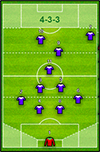 http://managerzoneuser.com/espana_football/images/4a.png