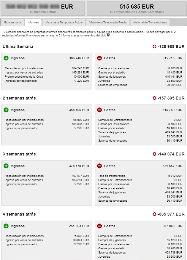 resultados financieros