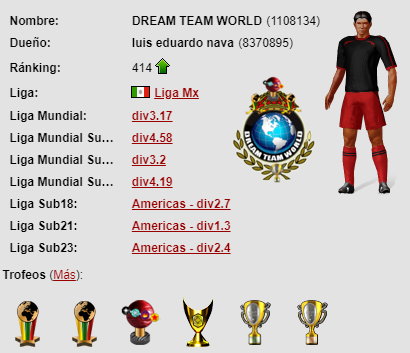 tactica dream team world panal extremo DTW