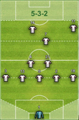 TACTICAS - LISTO MDD