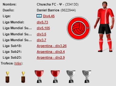 tactica Chuscha FC Chuscha