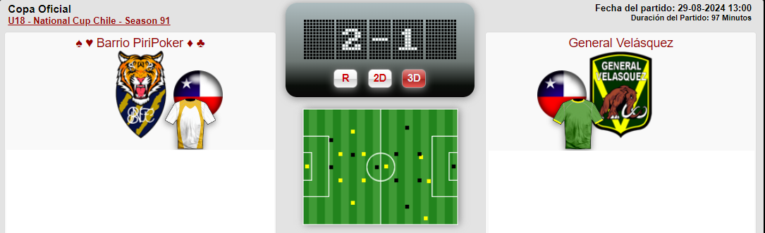 National Sub18 (listo) Cuartos1sub18