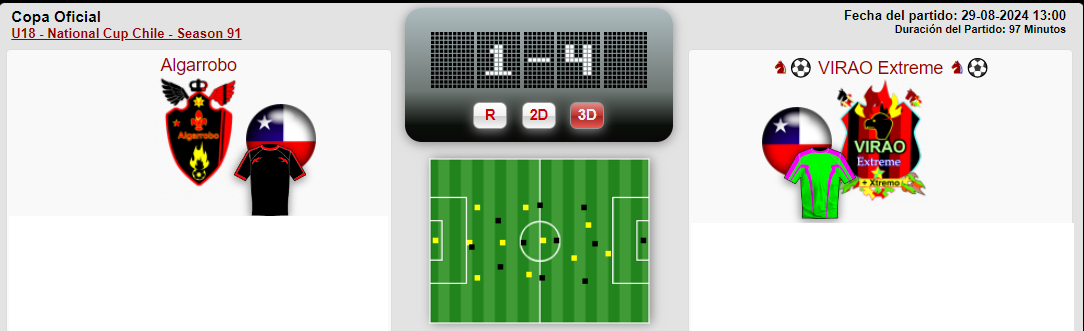 National Sub18 (listo) Cuartos2sub18