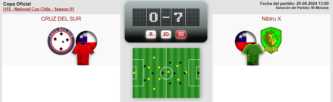 National Sub18 (listo) Cuartos3sub18