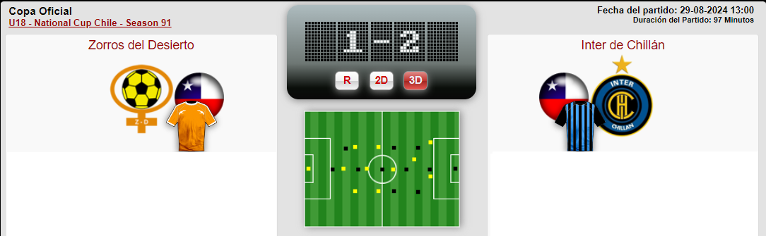 National Sub18 (listo) Cuartos4sub18