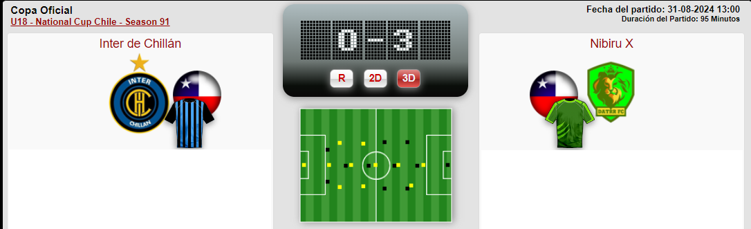 National Sub18 (listo) Semi2Sub18