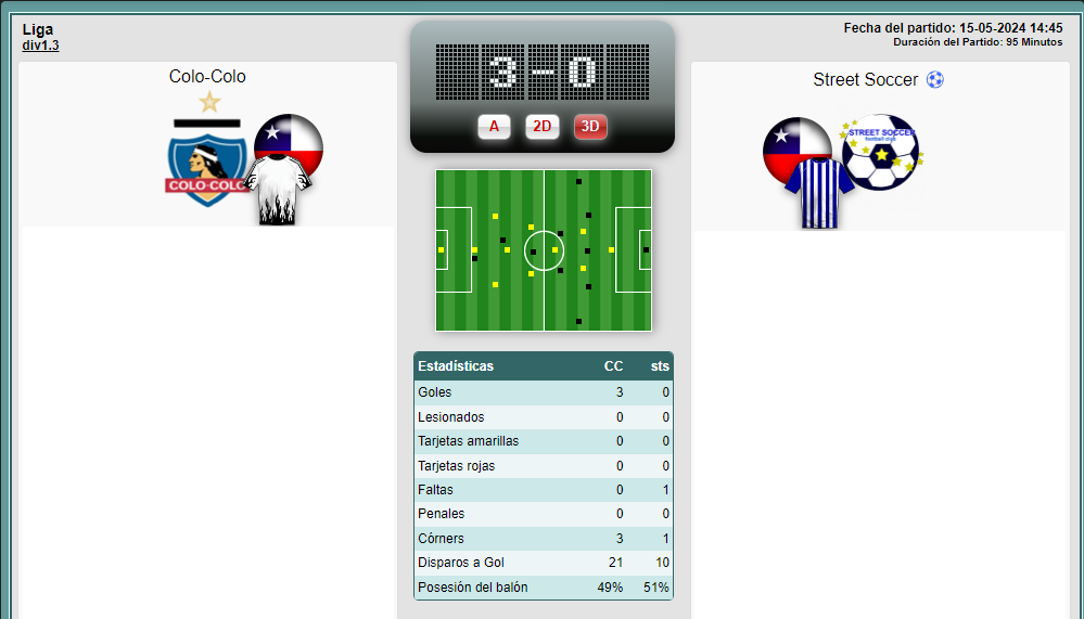 Las Primeras (lista) Colocolovsstreet1.3