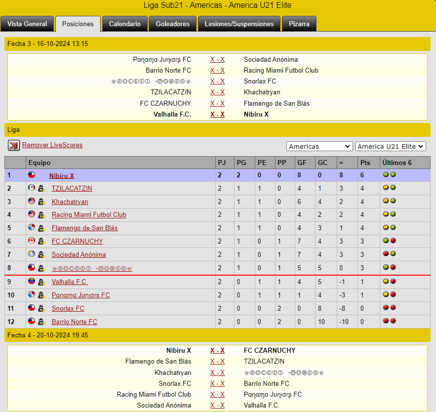 Ligas Juveniles (LISTO) Ligasub21