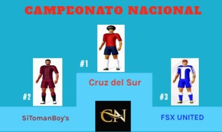 CN T91 parte 2 Listo PuestosfinalesCN91