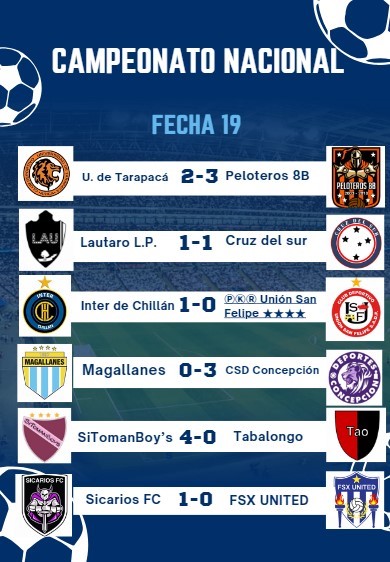 CN T91 parte 1 Listo Resultadosfecha19