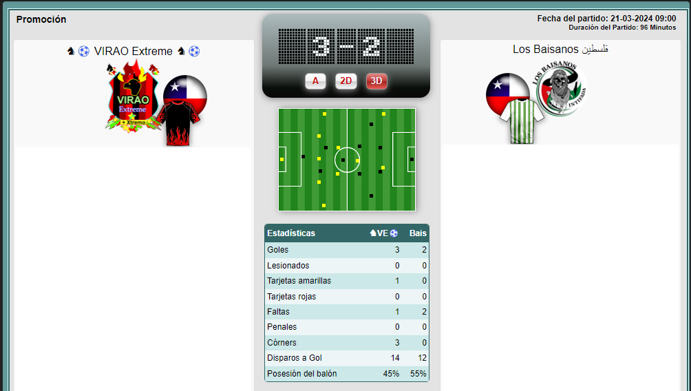 Las Primeras (lista) Viraovsbaisanosp1